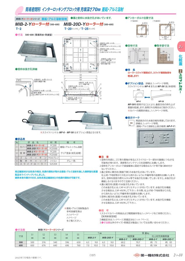 DKC総合カタログNo65