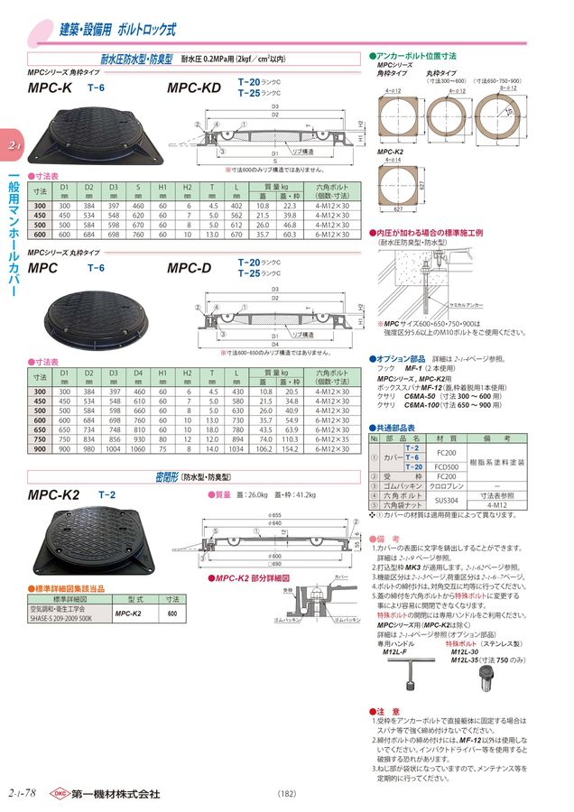 DKC総合カタログNo65