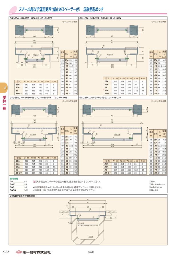 DKC総合カタログNo65
