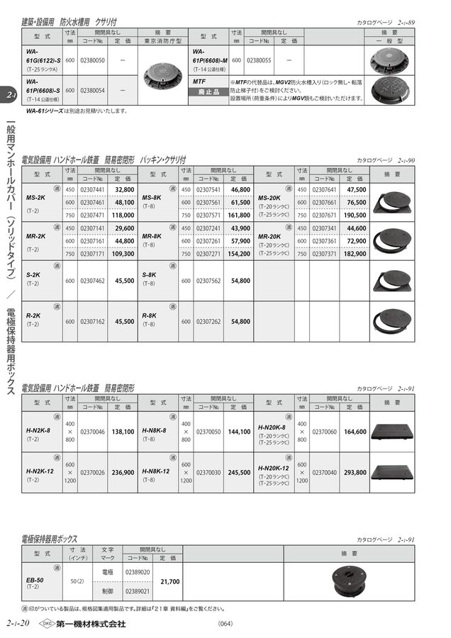 DKC総合価格表No65