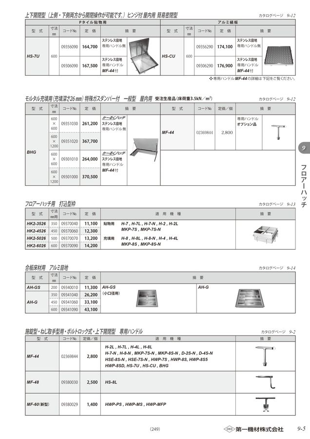 DKC総合価格表No65