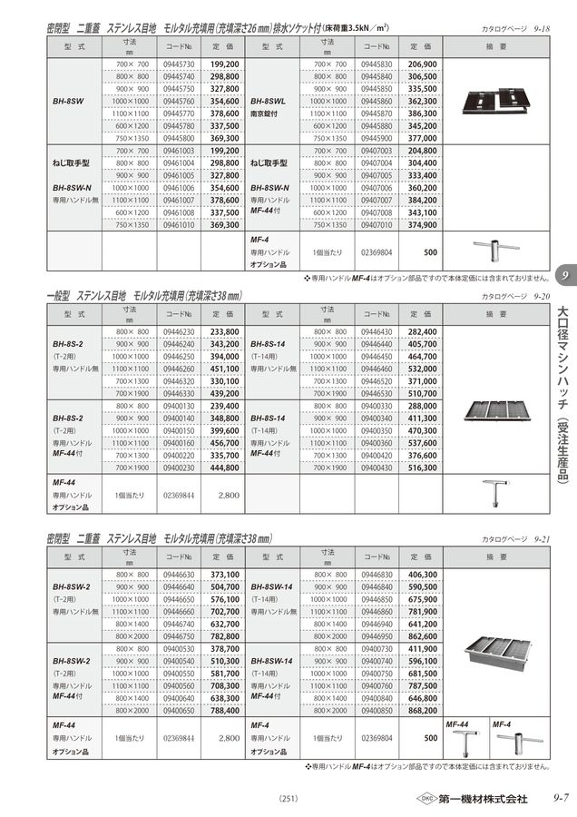 DKC総合価格表No65